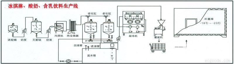 綯ʯĥ